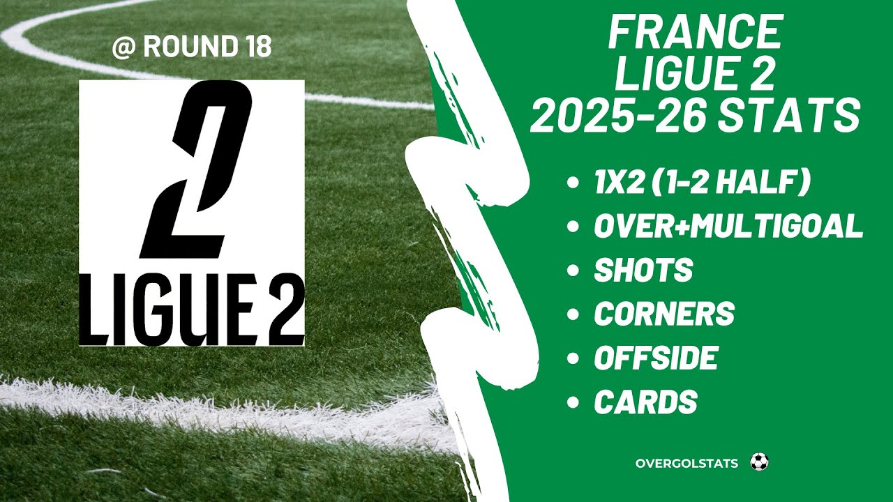 France Ligue 2 2025/26 Stats @ Round 18 | OverGolStats