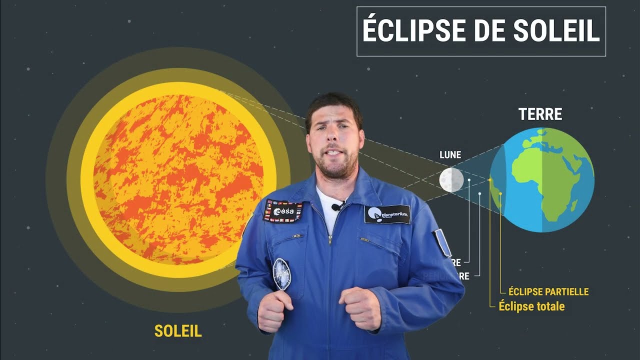 Éclipse de Soleil - 12 août 2026