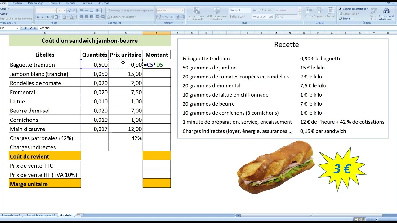Coût de revient d'un sandwich