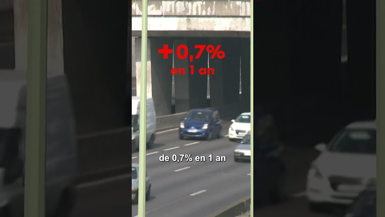 Quelle est la ville de France qui a connu le plus d'embouteillages en 2025 ?