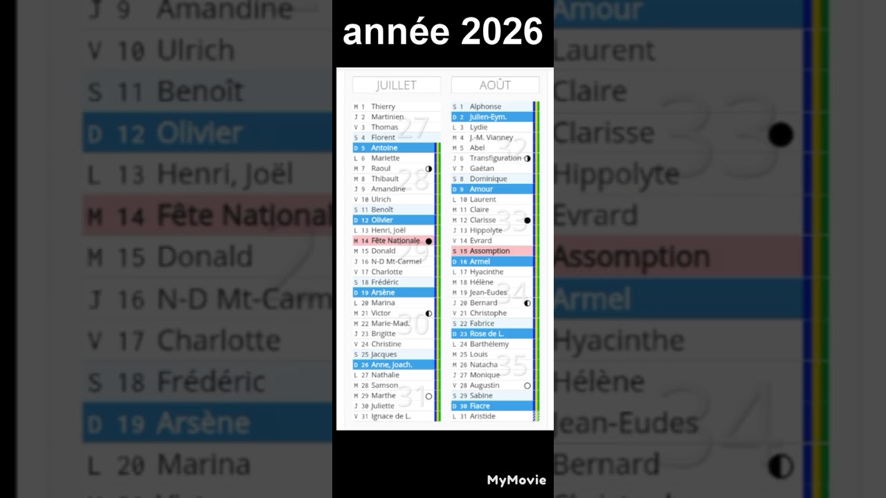 calendrier 2026 avec jours fériés et vacances scolaires, zone A, B et C à la fin (métropole)